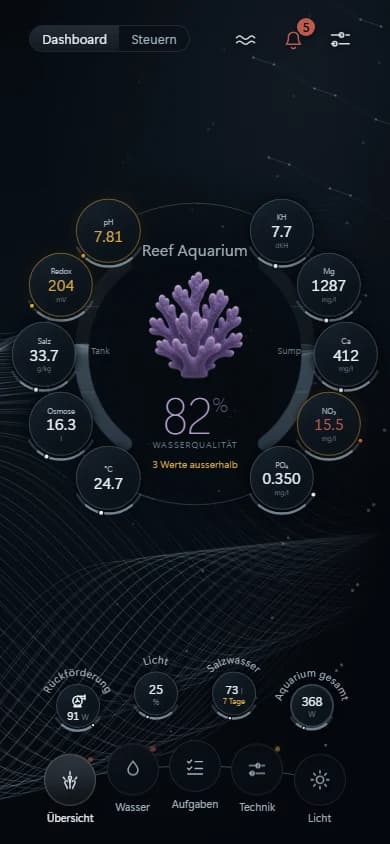 The same reef display on a phone, readings below one another